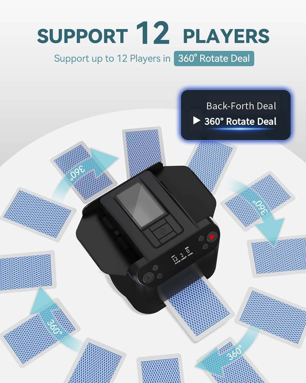 🎉2025 Hot Sale 🎉2-in-1 Automatic Card Shuffler & Dealer With 4 Card Drawing Remotes